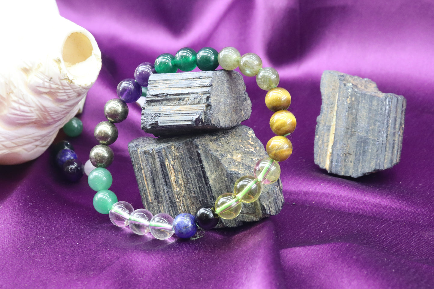 The Ultimate Trader’s Success Bracelet