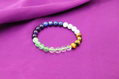 The Ultimate Education Bracelet