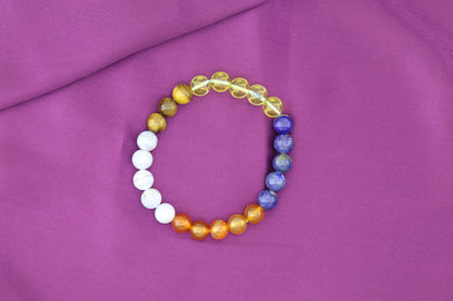The Confidence & Communication Bracelet