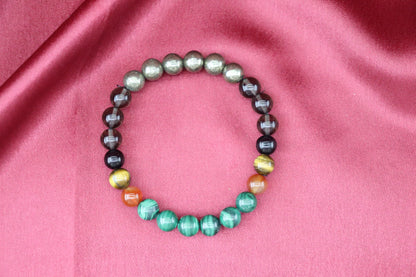 The Debt Repayment Mastery Bracelet