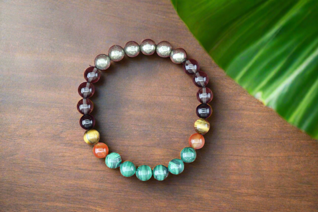 The Debt Repayment Mastery Bracelet