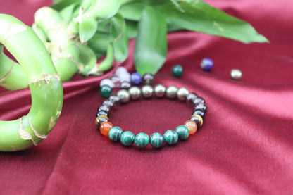 The Debt Repayment Mastery Bracelet