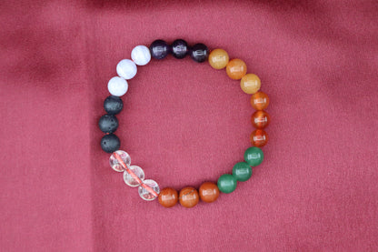 Radiant Chakra Energy Bracelet