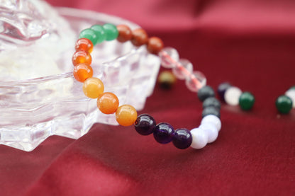 Radiant Chakra Energy Bracelet