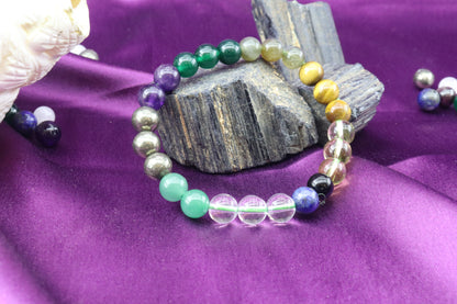 The Ultimate Trader’s Success Bracelet