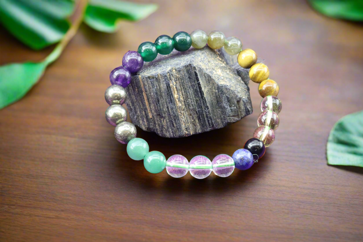 The Ultimate Trader’s Success Bracelet
