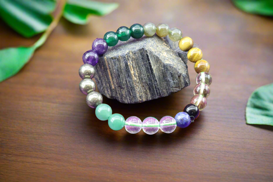 The Ultimate Trader’s Success Bracelet