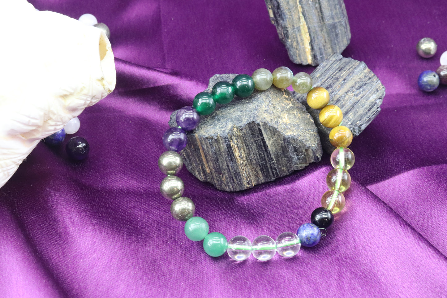 The Ultimate Trader’s Success Bracelet