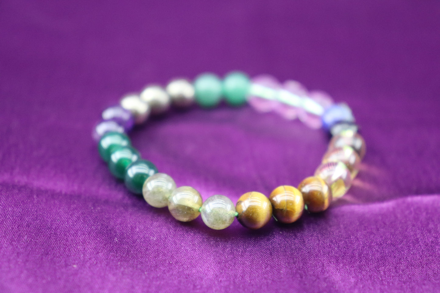 The Ultimate Trader’s Success Bracelet