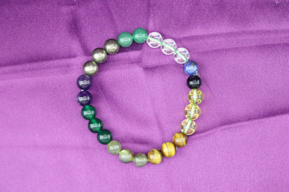 The Ultimate Trader’s Success Bracelet