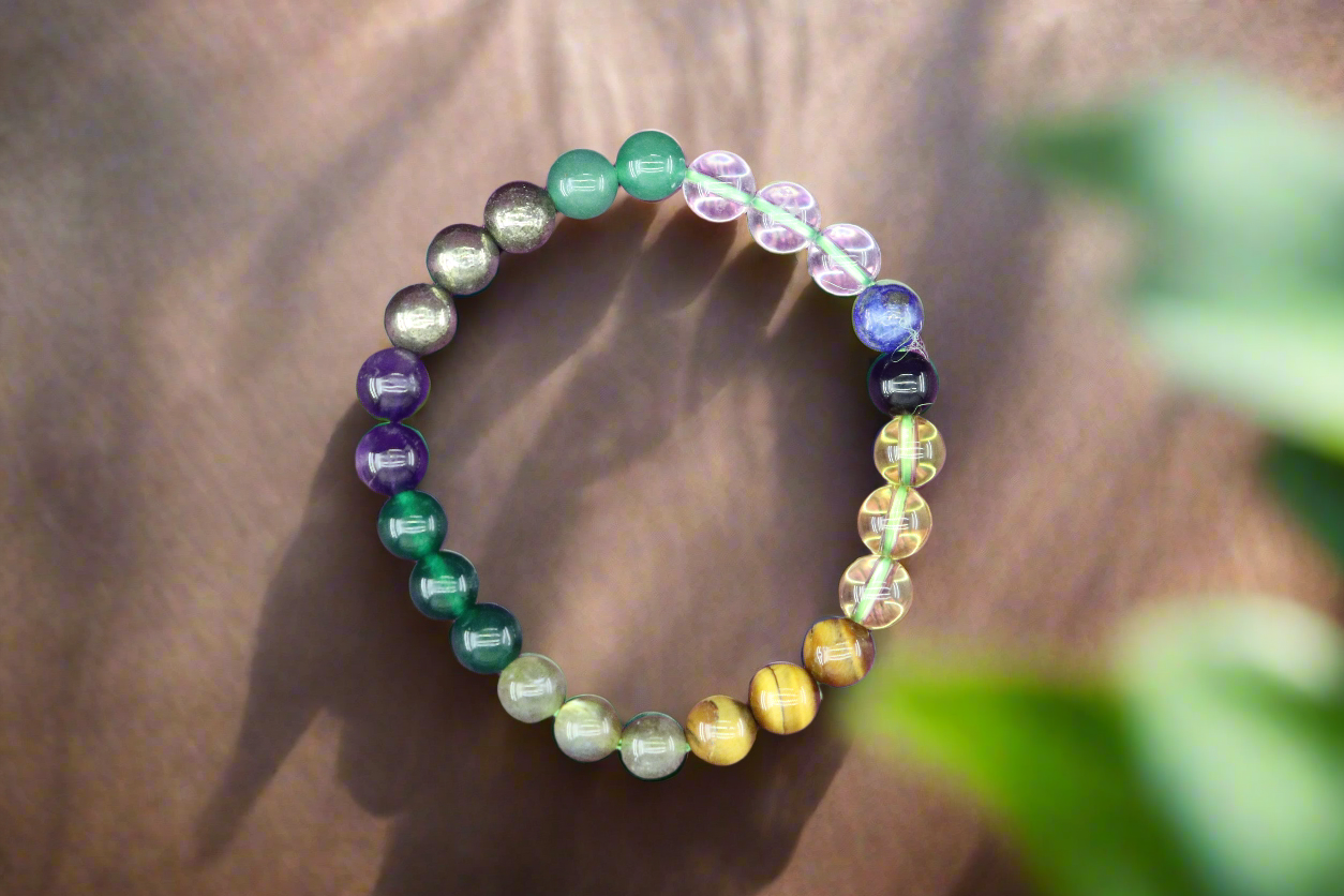 The Ultimate Trader’s Success Bracelet