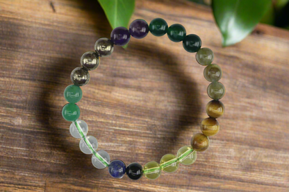 The Ultimate Trader’s Success Bracelet