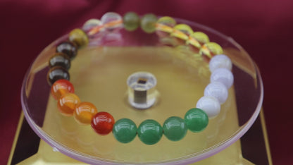 The Viral Creator Bracelet